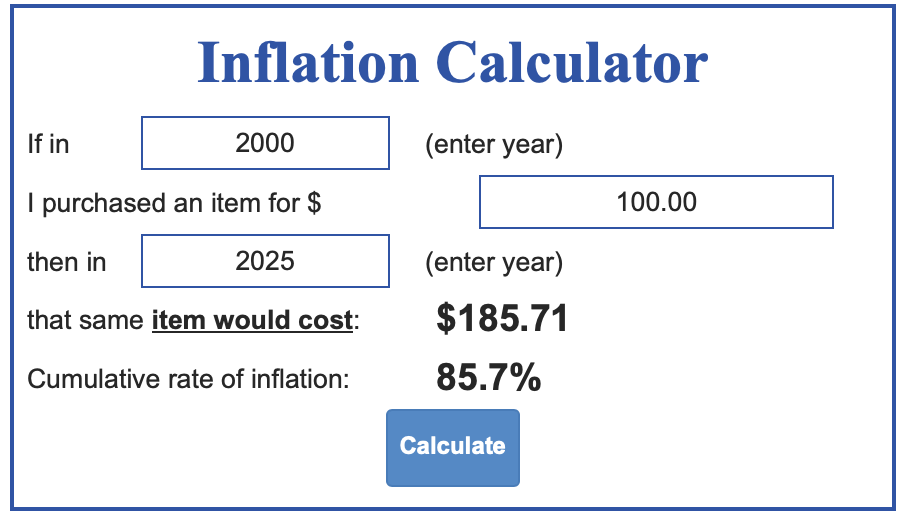 Inflation calculator showing how buying power decreases over time.
